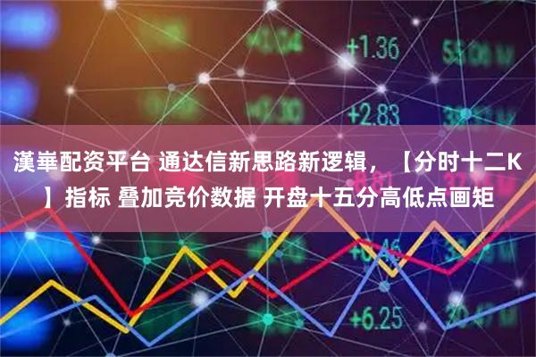 漢崋配资平台 通达信新思路新逻辑，【分时十二K】指标 叠加竞价数据 开盘十五分高低点画矩